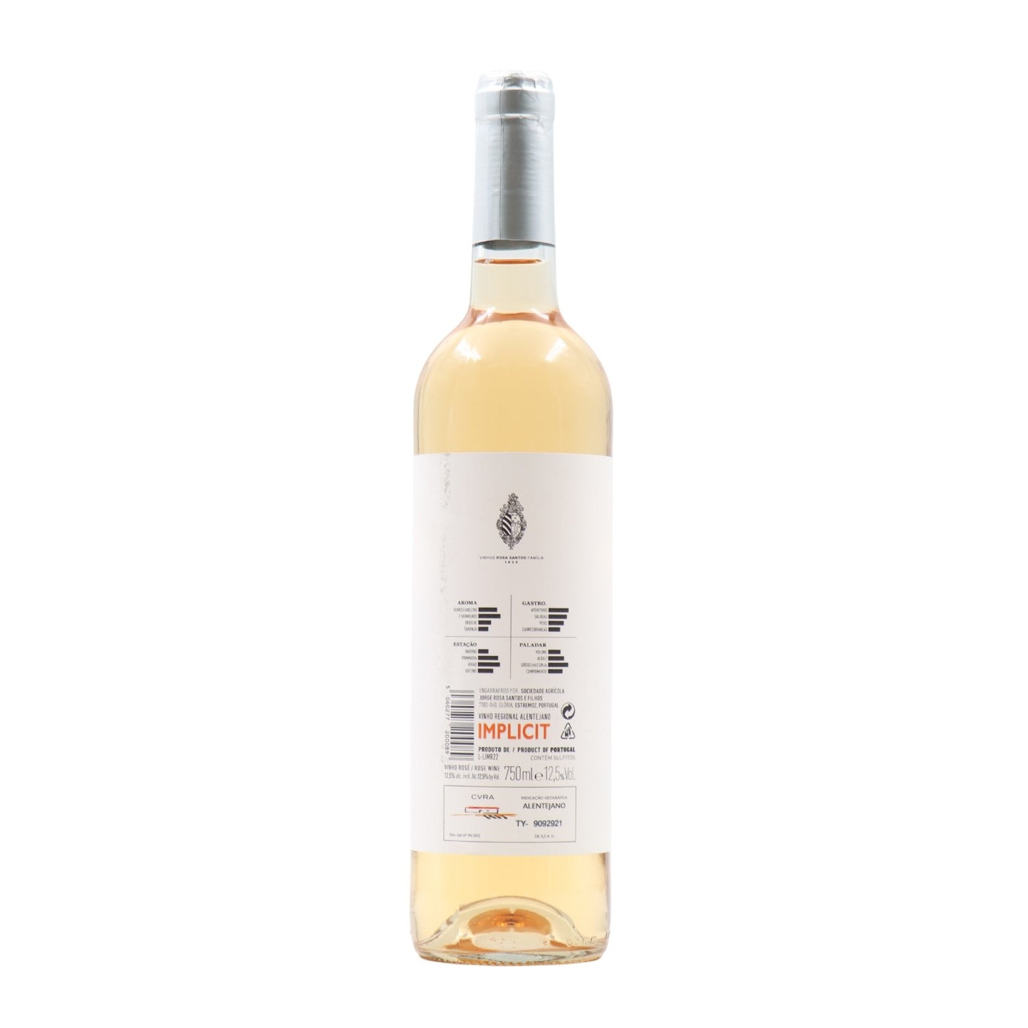 Implicit Rosé