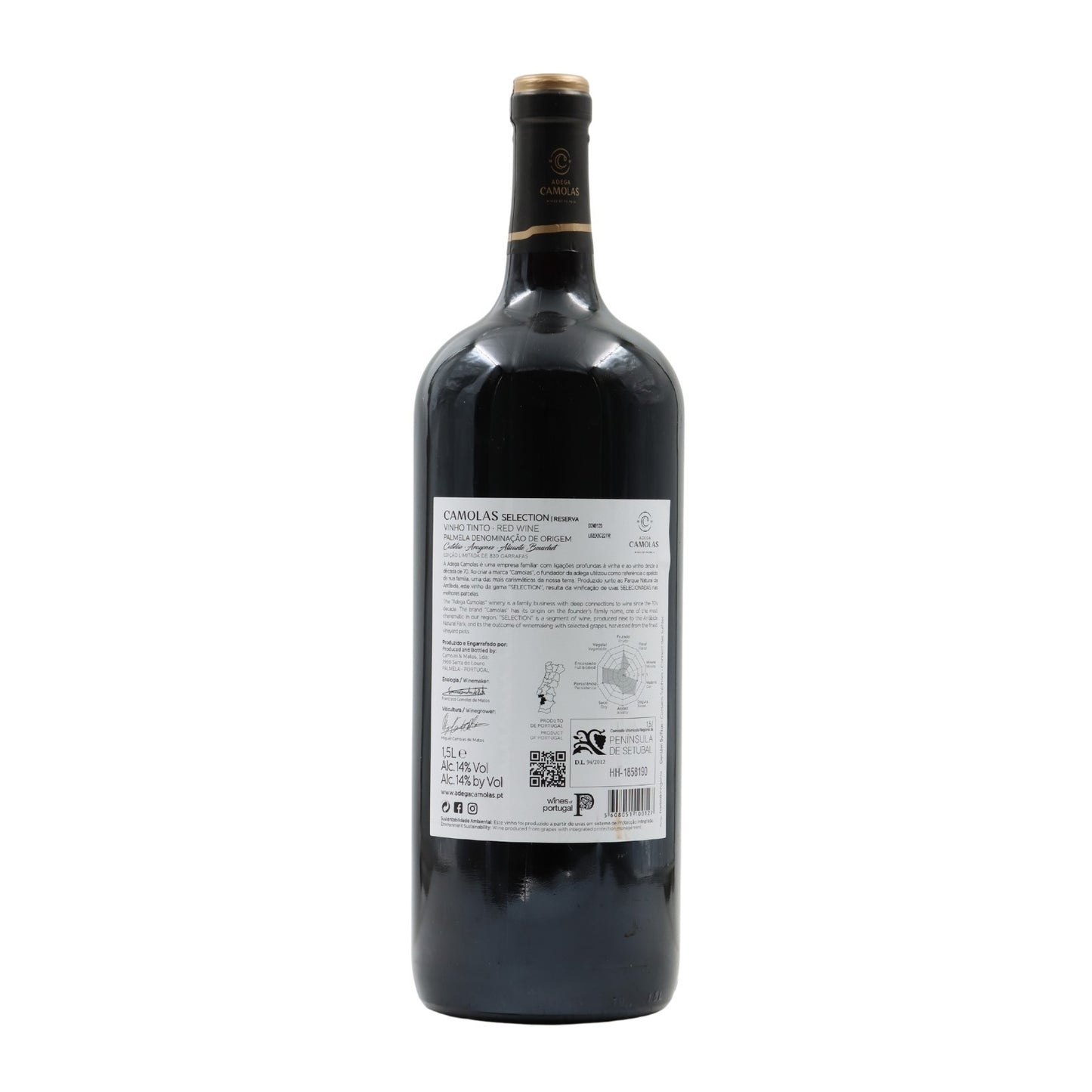 Magnum Camolas Selection Reserva Red 2020